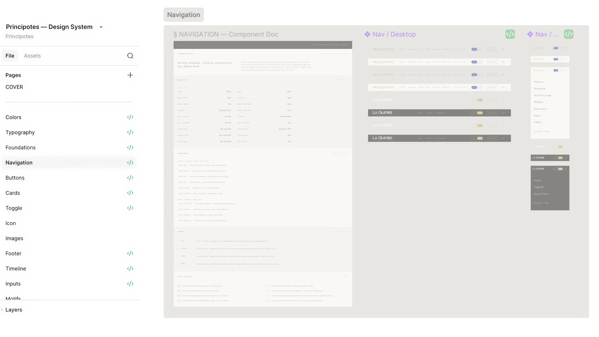 Principotes design system overview