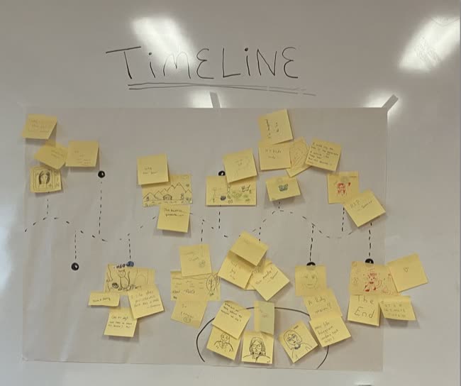 Circles — UX / Interaction Design